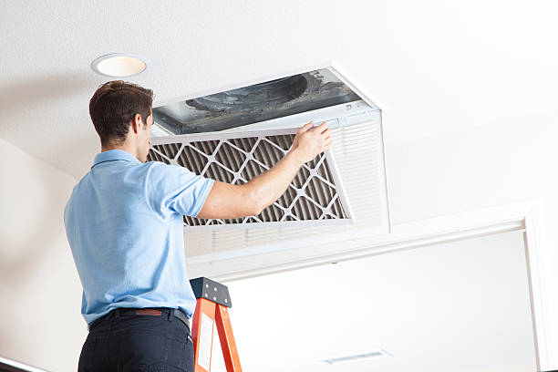 HVAC Emergency Services in Pandora, OH